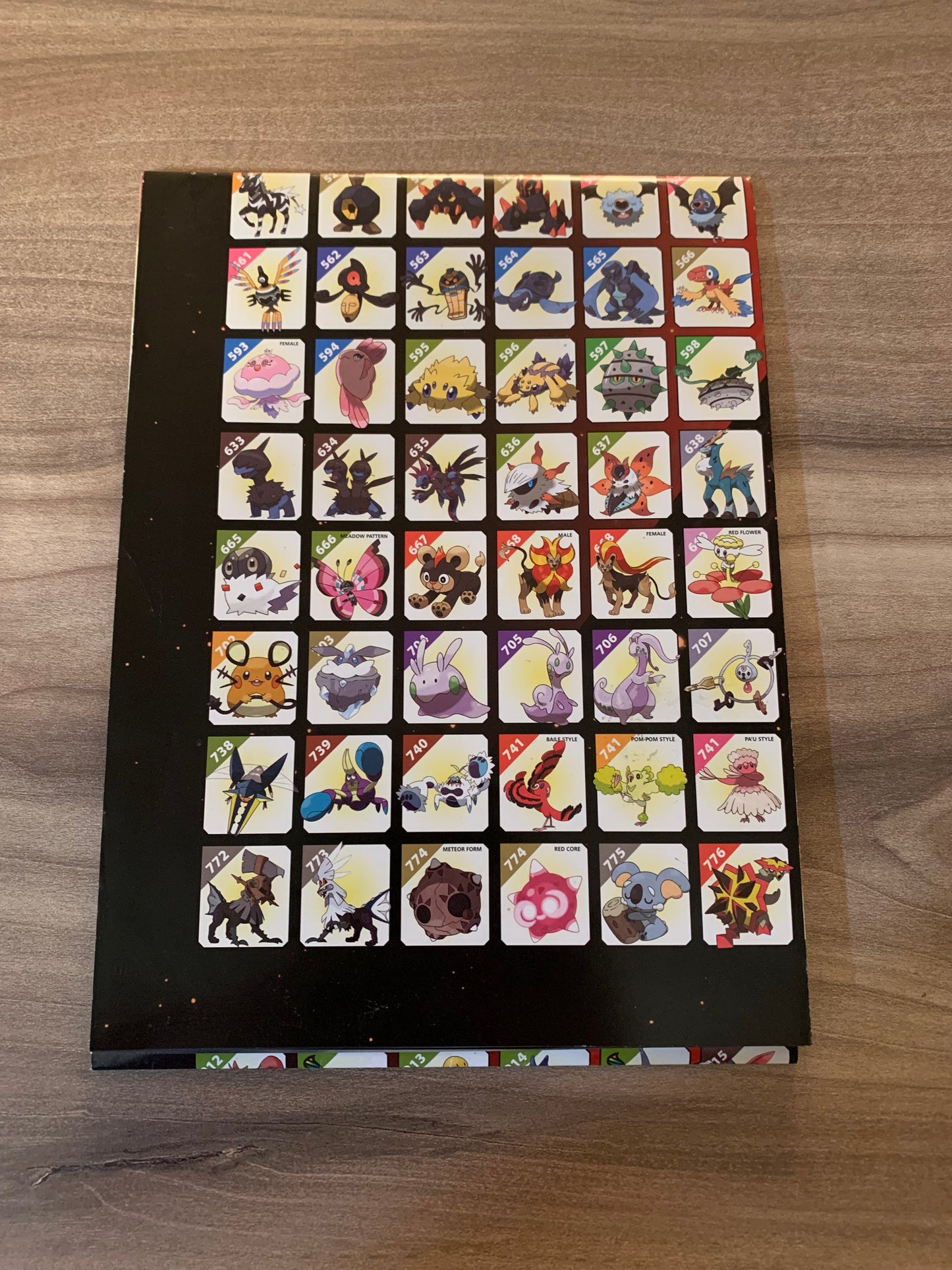 POKEMON ULTRASUN & ULTRAMOON STRATEGY GUiDE POKEDEX